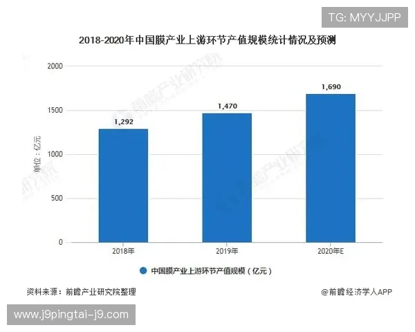 九游股份最新财报分析助你全面了解公司业绩与未来发展趋势